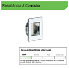 Puxador para Móveis Zamac Prata 55mm