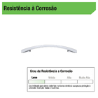 Puxador para Móveis Zamac Prata 64mm