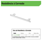 Puxador para Móveis Zamac Prata 96mm 4 unidades