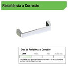 Puxador para Porta Unitário 10cm Zamac Cromado União Mundial