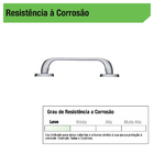 Puxador para Porta Unitário 15cm Zamac Cromado Acetinado Classic União Mundial