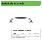 Puxador para Porta Unitário 15cm Zamac Cromado Acetinado Master União Mundial