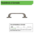 Puxador para Porta Unitário 15cm Zamac Oxidado Master União Mundial