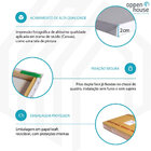 Quadro 60x90cm Gastronomia Temperos Cozinha Em Canvas