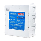 Quadro Caixa De Passagem Embutir E Sobrepor Qp2 Astra