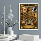 Quadro Carta Tarot Vintage - Roda Da Fortuna 33x24cm - Com Vi