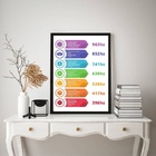 Quadro Decorativo Chakras Frequências 45x34cm - Com Vidro Mol