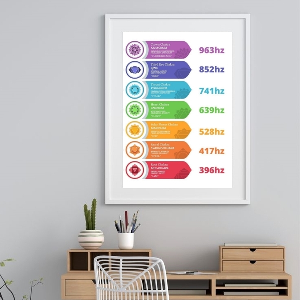 Quadro Decorativo Chakras Frequências - 60x48cm Moldura:madei