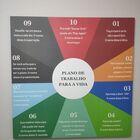 Quadro Decorativo Coaching Plano De Trabalho Para A Vida
