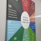 Quadro Decorativo Coaching Plano De Trabalho Para A Vida