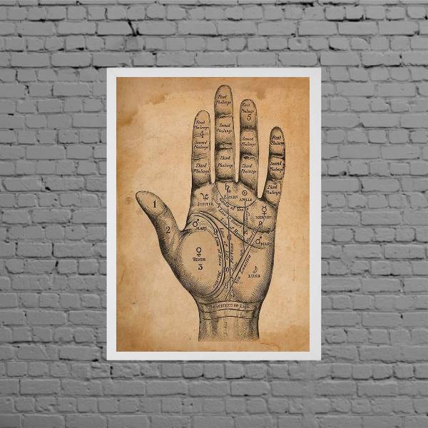Quadro Decorativo Palma Da Mão 33x24cm Moldura:madeira Preta