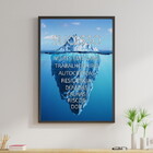 Quadro Decorativo Sucesso E Noites Em Claro - Iceberg 45x34cm