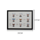 Quadro Decorativo Tipos De Café Multicolorido 35x47cm
