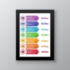 Quadro Frequência Vibracional Chakras 45x34cm Moldura:madeira