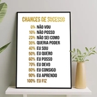 Quadro Motivacional Chances De Sucesso 24x18cm - Com Vidro Mo