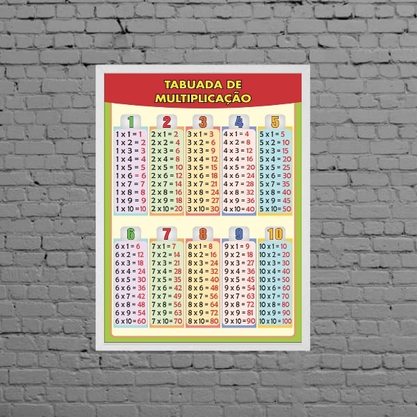 Quadro Pedagógico Tabuada Multiplicação 24x18cm - Com Vidro M