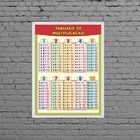 Quadro Pedagógico Tabuada Multiplicação 24x18cm Moldura:madei