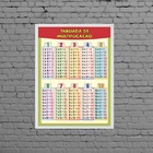 Quadro Pedagógico Tabuada Multiplicação 33x24cm Moldura:madei