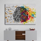 Quadro Psicologia - 1 Tela