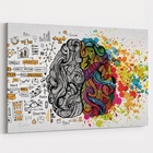 Quadro Psicologia - 1 Tela