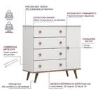 Quarto De Bebê Berço 3 Em 1 Ligia Cômoda Infantil Com Fraldár