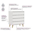 Quarto De Bebê Berço 3 Em 1 Ligia Cômoda Infantil Gaveteiro L