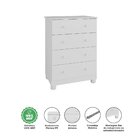 Quarto De Bebê Com Berço E Cômoda 4 Gavetas 100% Mdf Mimo  Br