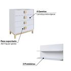 Quarto De Bebê Eleva Com Berço, Cômoda E Prateleiras 80 Cm -