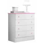 Quarto Infantil Berço E Cômoda Certificado Inmetro Rosa - Qmo