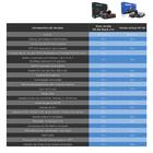 Rádio Px 80 Canais Am-ssb