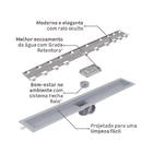 Ralo Linear Oculto de Banheiro 12,19x70,4cm Anti Odor PVC Cinza Retangular Elleve Smart