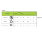 Rangetop Embutir Fogão Cooktop Gourmet 4 Bocas Inox Wictory