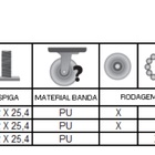 Rdz Rosca 5'' Trava Serie Cpt Twin Med (0012)