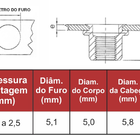 Rebite C/ Rosca M3 Aba Fina Embalagem Com 1000 Pç Vendfix