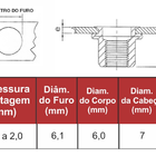 Rebite Com Rosca M4 Aba Plana Embalagem Com 1000 Pç Vendfix