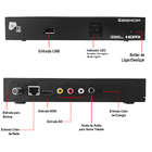 Receptor Oi Tv Hd Dsi83 Sagemcom 2a Geração Digital Hdmi