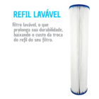 Refil Cartucho Plissado Filtro 20 X 2 1/2 Lavável 5 25 50 Bra