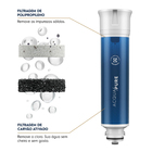 Refil Electrolux Purificador de Água PC01B, PC01X, PE15B, PE15P e PE15X Azul e Branco A28632102
