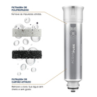 Refil Electrolux Purificador de Água PC02B, PC02X, PE12A, PE12B, PE12G, PE12P e PE12V Cinza e Branco A28632101