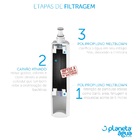 Refil Filtro P/ Purificador Consul Facilite Bem Estar Agua