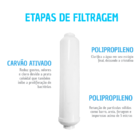 Refil Filtro Polar T33 Polipropileno Wp1000/2000 Branco
