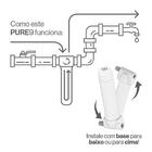 Refil Filtro Pure9 Ca Planeta Água