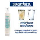 Refil Filtro Purificador De Água Compatível Consul Bem Estar