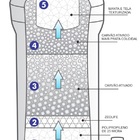 Refil Filtro Purificador Leaf Pury E Compact Original