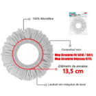 Refil Mop Giratorio Fit Flashlimp