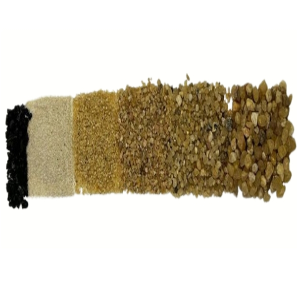 Refil Para Filtro Central 1000 Litros/ Hora Unisol - 6 Camadas