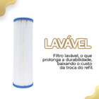 Refil Plissado Lavável 20 Polegadas Big Blue Vazão 6.000 L/h