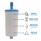 Refil Torneira Universal - Refil Para Copo Torneira Pia Unive