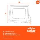 Refletor Com Painel Solar 100w Fortled