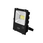 Refletor Led Sobrepor Externo 10w Bc Modelo E Branco Frio U